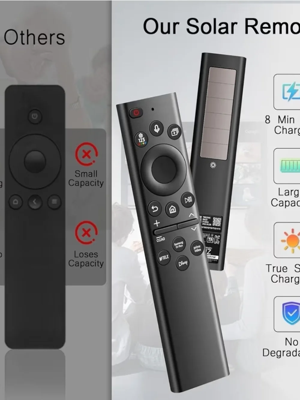 Samsung Gray-Black Solar TV Remote